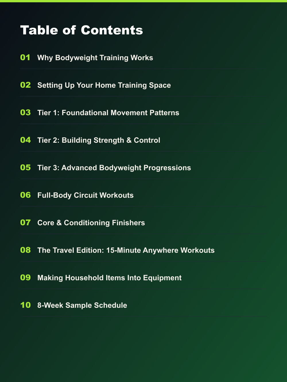 Home Workout Blueprint table of contents preview